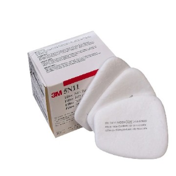 Tấm lọc bụi siêu mịn 3M 5N11