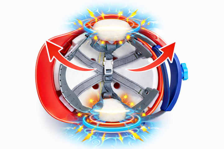 Xốp giảm chấn trong mũ bảo hộ lao động hoạt động thế nào?