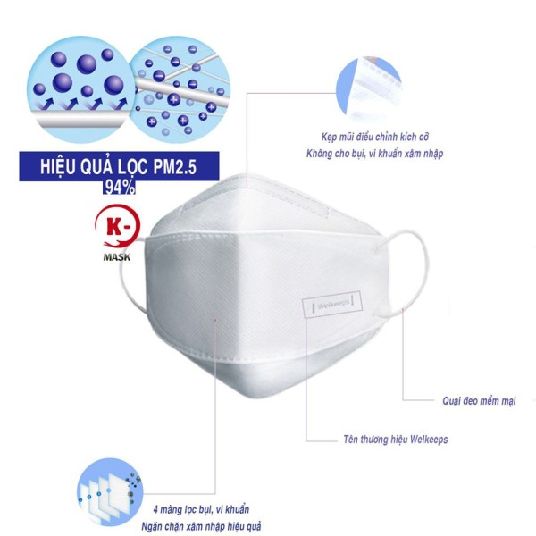 Khẩu trang trẻ em KF94 Hàn Quốc chống vi khuẩn, virus, bụi