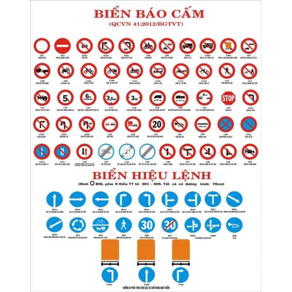 Nhận làm các loại biển cảnh báo – biển báo giao thông