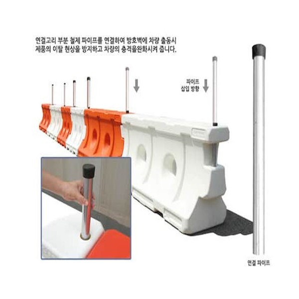 Dải phân cách nhựa hàng rào chắn Hàn Quốc