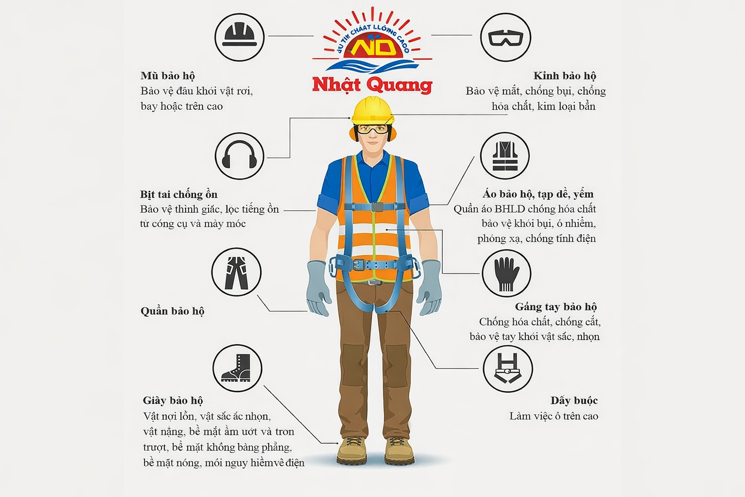 Bảo hộ lao động Nhật Quang 