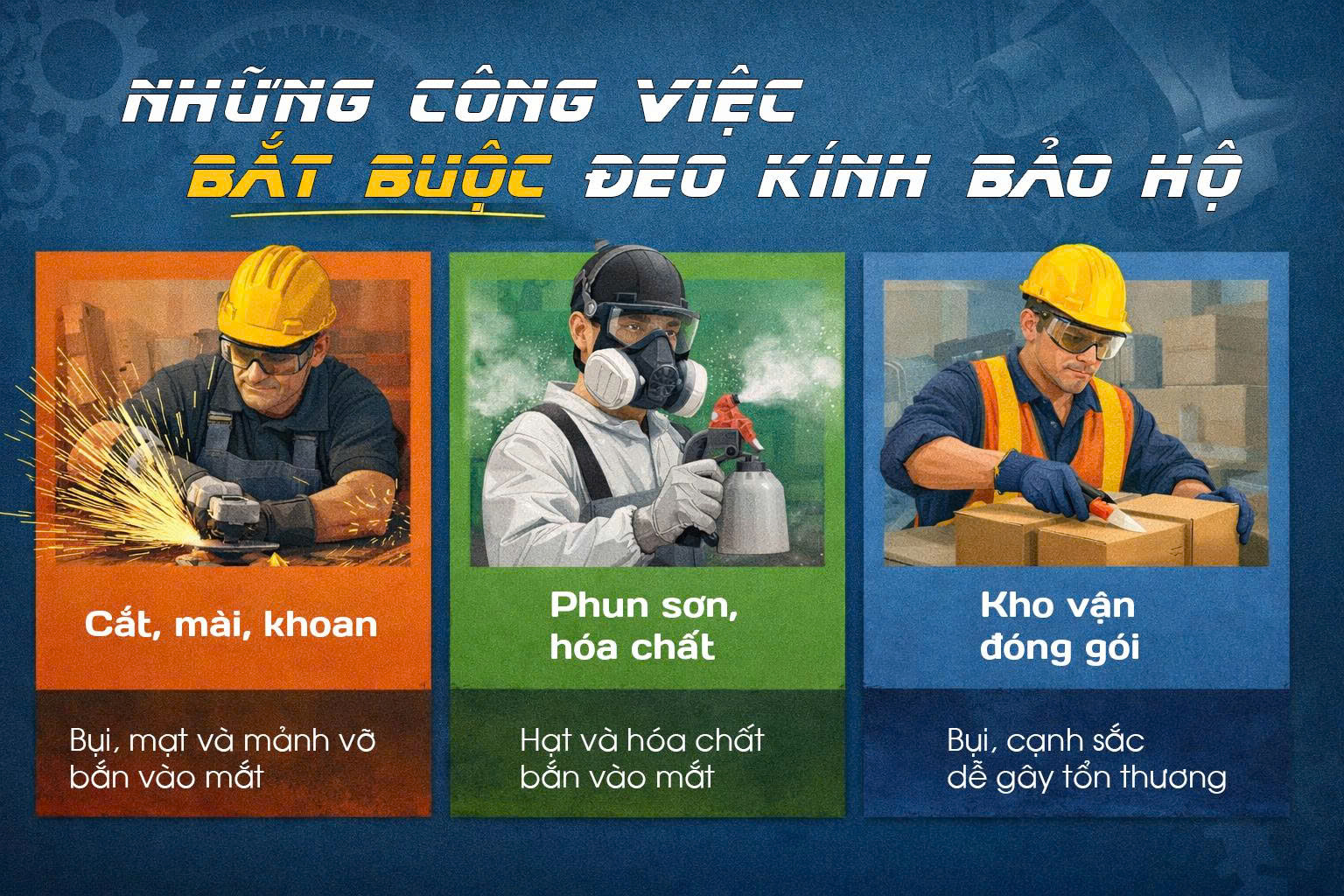 các công việc yêu cầu đeo kính bảo hộ lao động