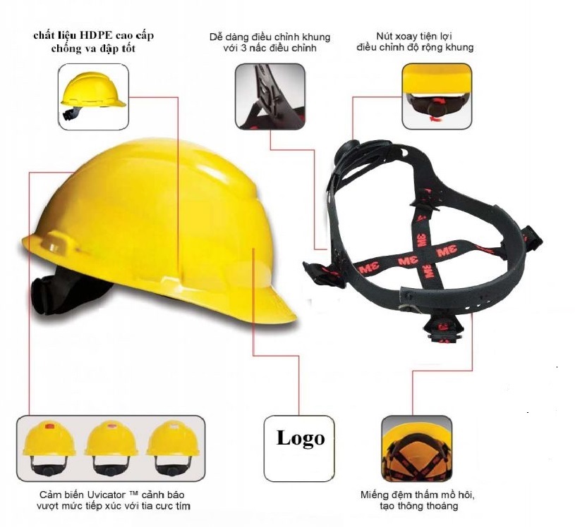 Mũ Và Phụ Kiện đi kèm