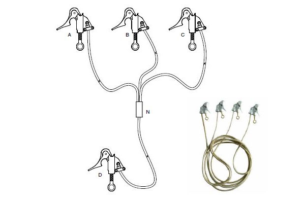 Bộ Tiếp Địa Di Động Nhật Quang